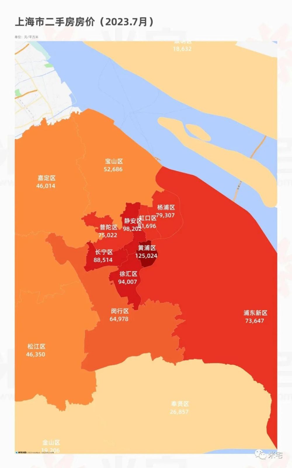 全国房价排行_最新31座城市房价排名!