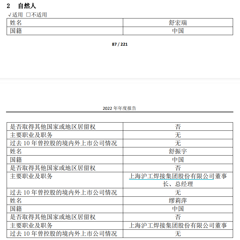 焊机排行榜_房企市值排行榜全球前十大房企中国占七席(2)
