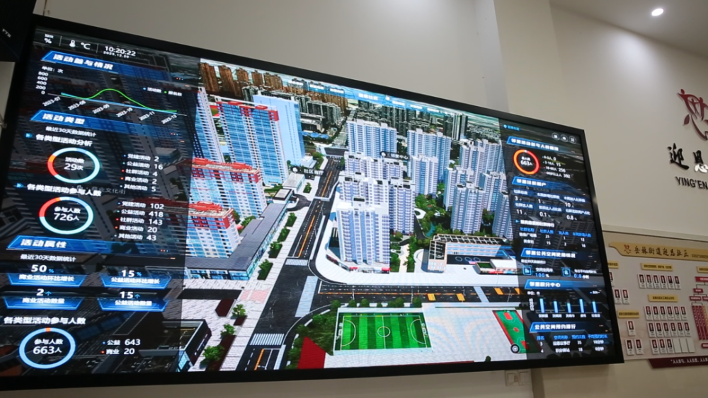 奉化未来社区数字化建设及运营，入选省级典型案例！_腾讯新闻