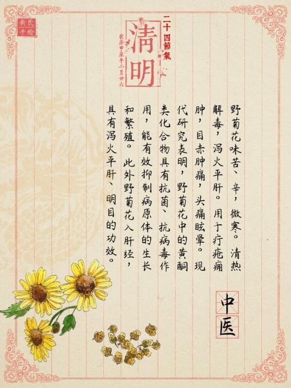 清热泻火还能祛痘痘_腾讯新闻