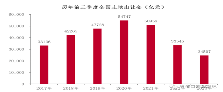 更大力度救市，迫在眉睫-叭楼楼市分享网