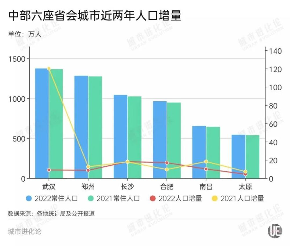 给大家科普一下四年级上册的生字表2023已更新(知乎/今日)v8.8.10