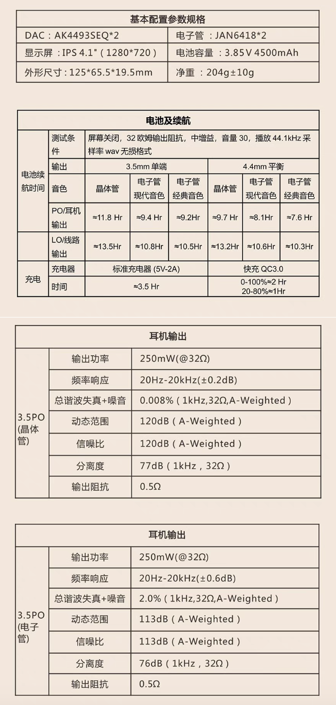 凯音n3参数图片