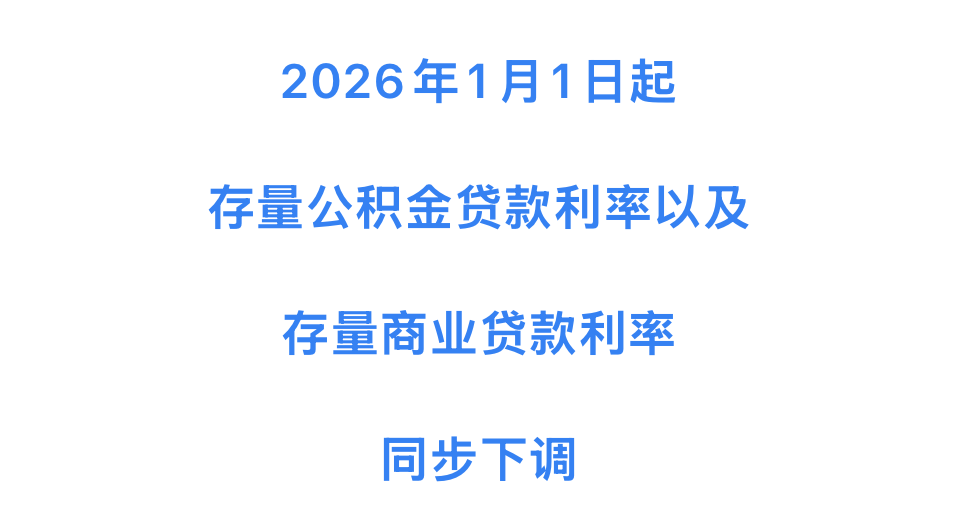 降了！买房月供降了！_腾讯新闻