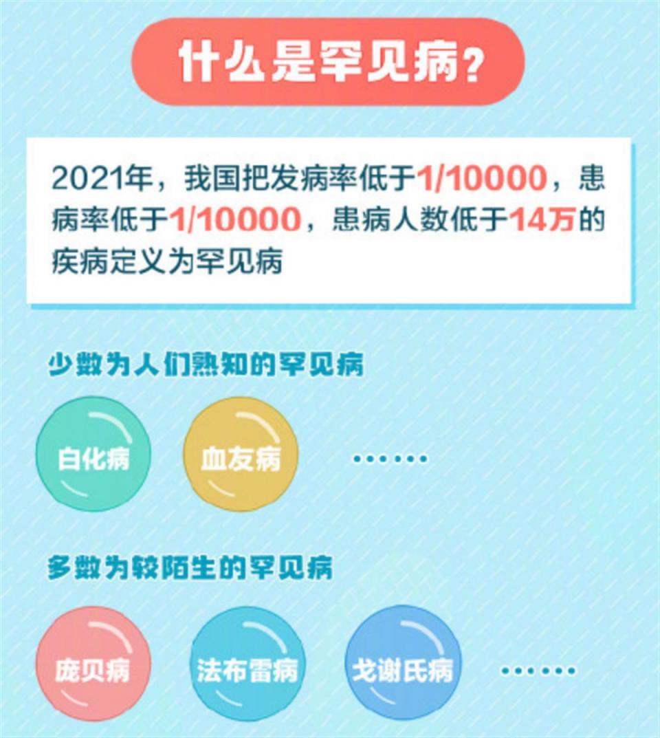 泪目宝宝罕见病去世90后妈妈一夜白头