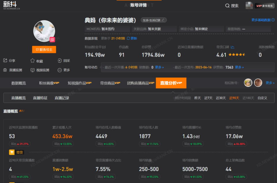 全网吸粉超5000万，张典会成为下一个“疯狂小杨哥”吗？_腾讯新闻