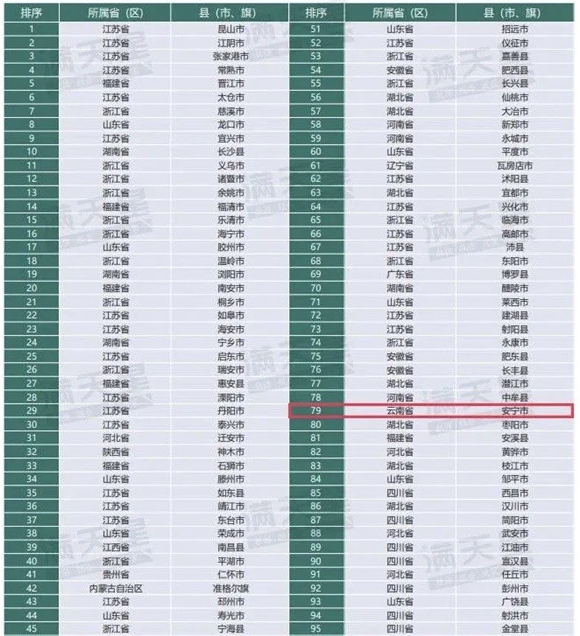 玉排行_凤凰资讯_资讯_凤凰网