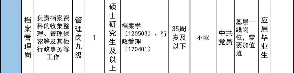 太疯狂了（六级成绩查询身份证号）六级成绩查询身份证号入口陕西 第3张