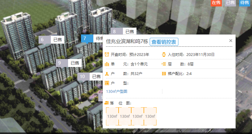 滨湖佳兆业最后一栋楼登记时间来了！今年交房！_腾讯新闻