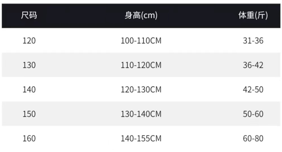 主料:47%棉 47%莫代尔 6%氨纶.分为男童和女童,7a级抗菌,母婴a类标准.