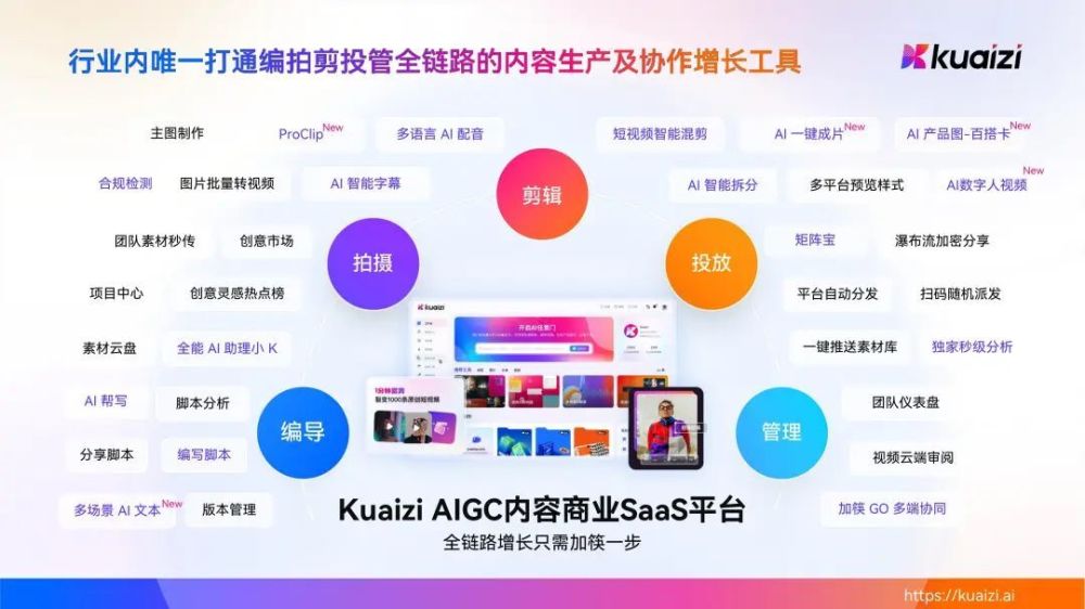 欢迎筷子科技成为非凡伙伴！ · 原文图片 3
