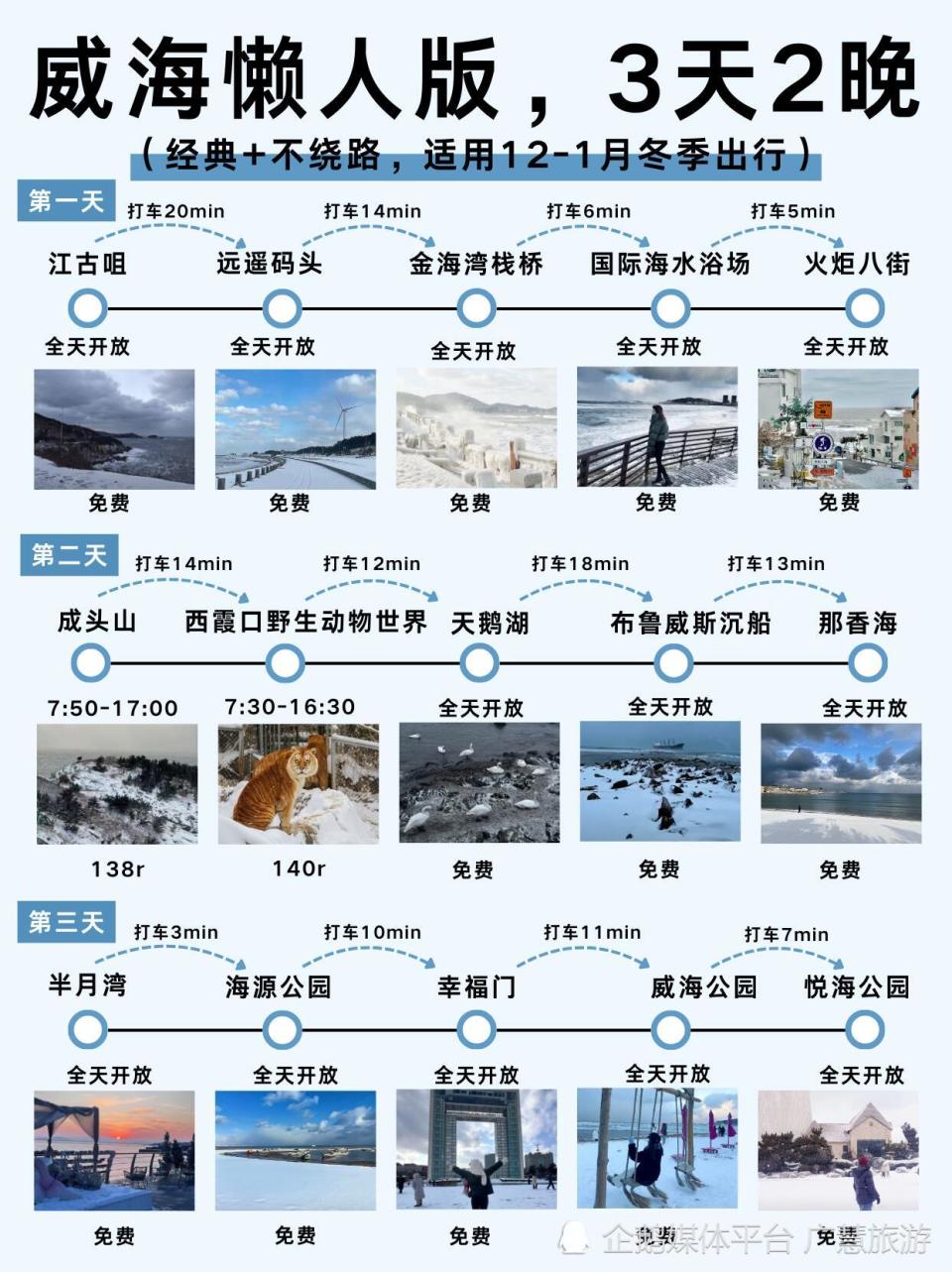 收好这个威海旅行攻略，冬季不绕路版_腾讯新闻