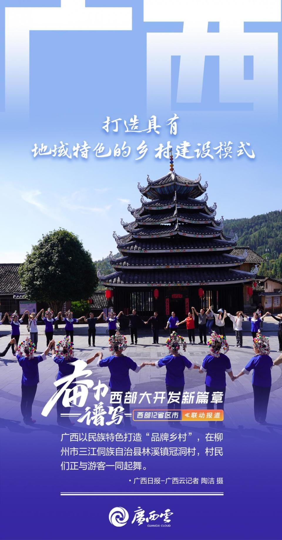 创意海报 | 奋力谱写西部大开发新篇章一一西部12省区市联动报道