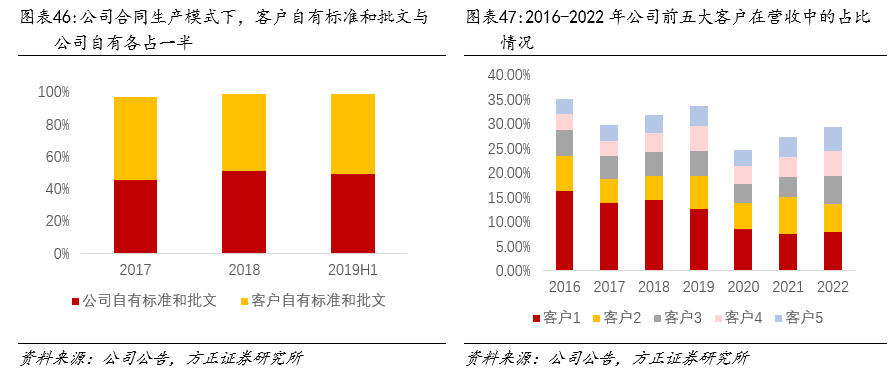 优异经验_经验丰富平台优质_丰富经验怎么写