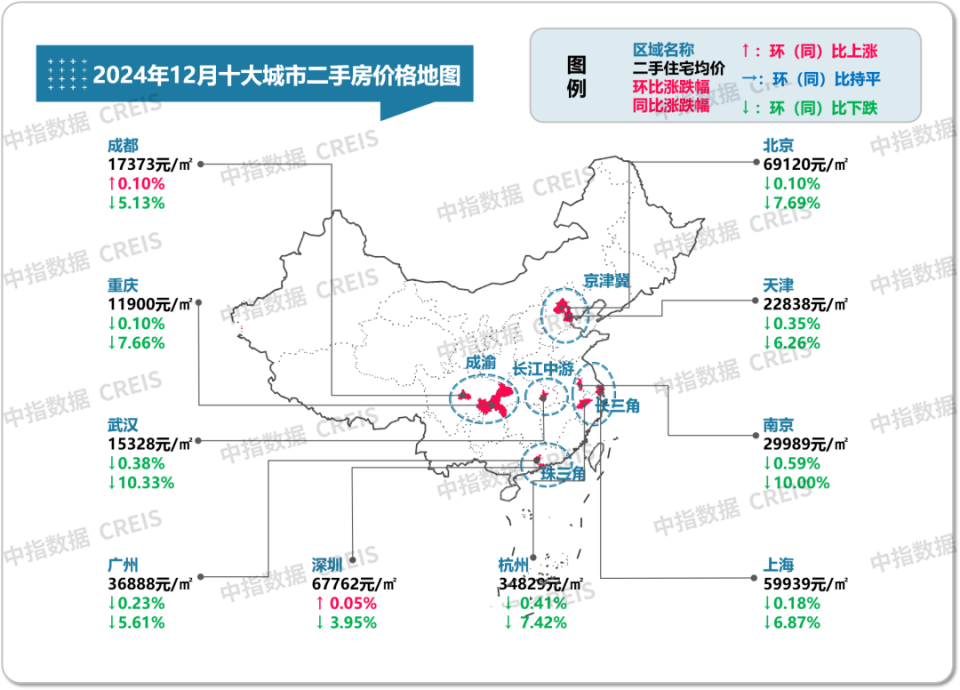 最新！2024年12月十大城市二手房房价地图_腾讯新闻