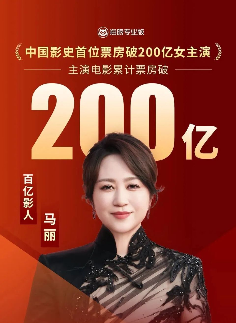 演员马丽,成中国影史首位票房破200亿女演员