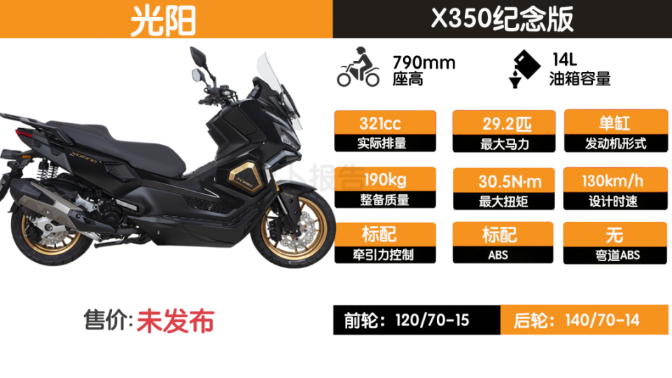 光阳新款adv踏板值得关注,小姐姐也不容忽视