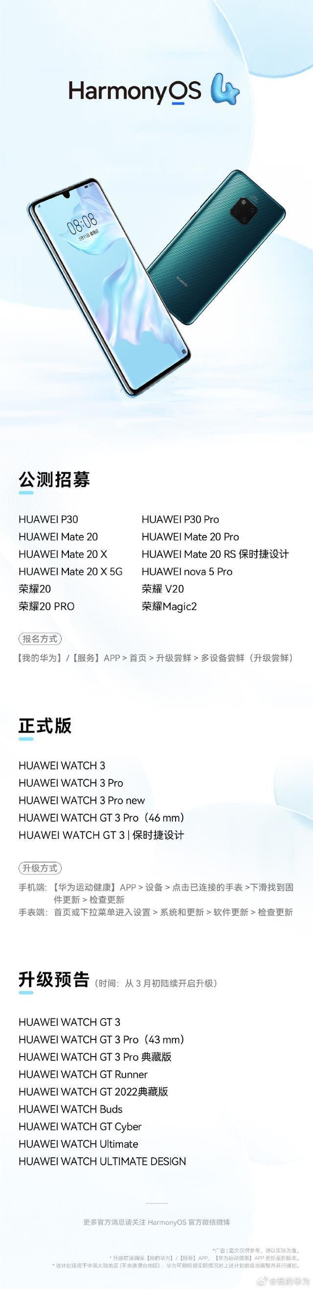 华为,荣耀五年前机型开启鸿蒙4公测招募 p30,mate20等或可再战