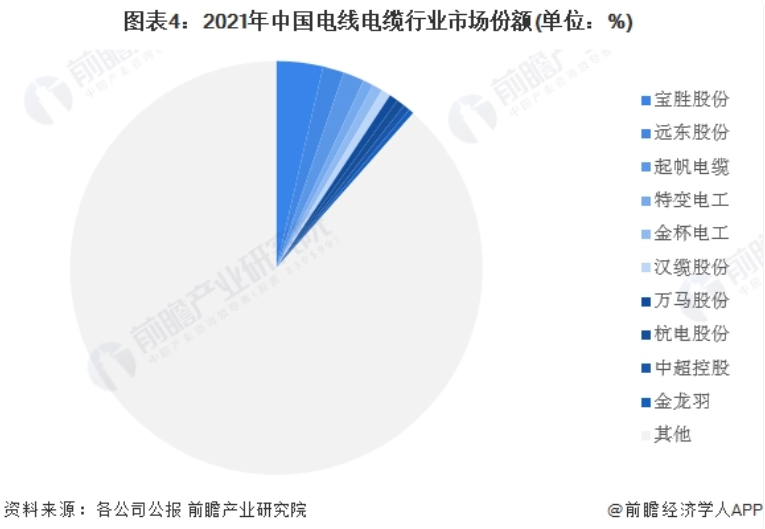 华菱线缆上市后连续两年业绩下滑"现原形"?