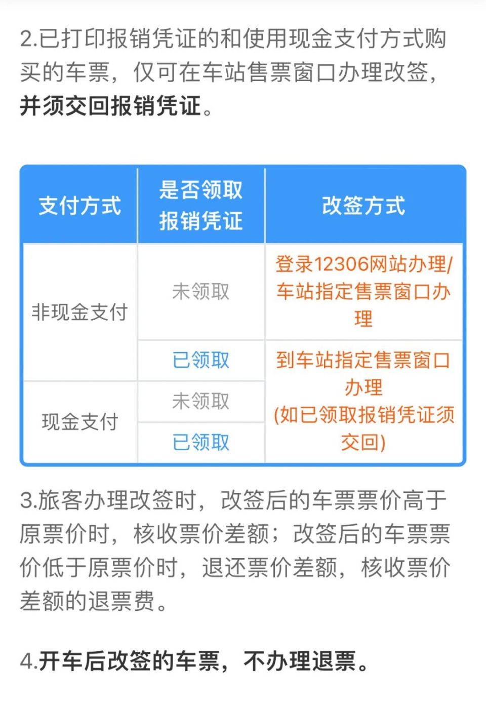 改签也要收手续费最高40%!12306回应