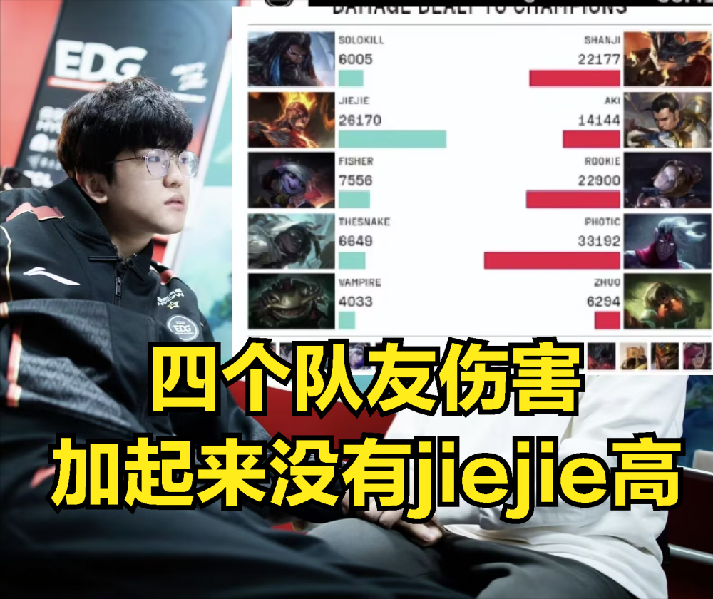 jiejie赛后诉苦令粉丝心疼,uzi发出灵魂质问:0/7能进季后赛吗?