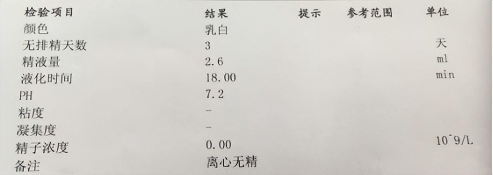 女子和丈夫结婚6年没孩子，平时夫妻生活正常，医院：丈夫精液里竟然没有精子，“他”并不是男人