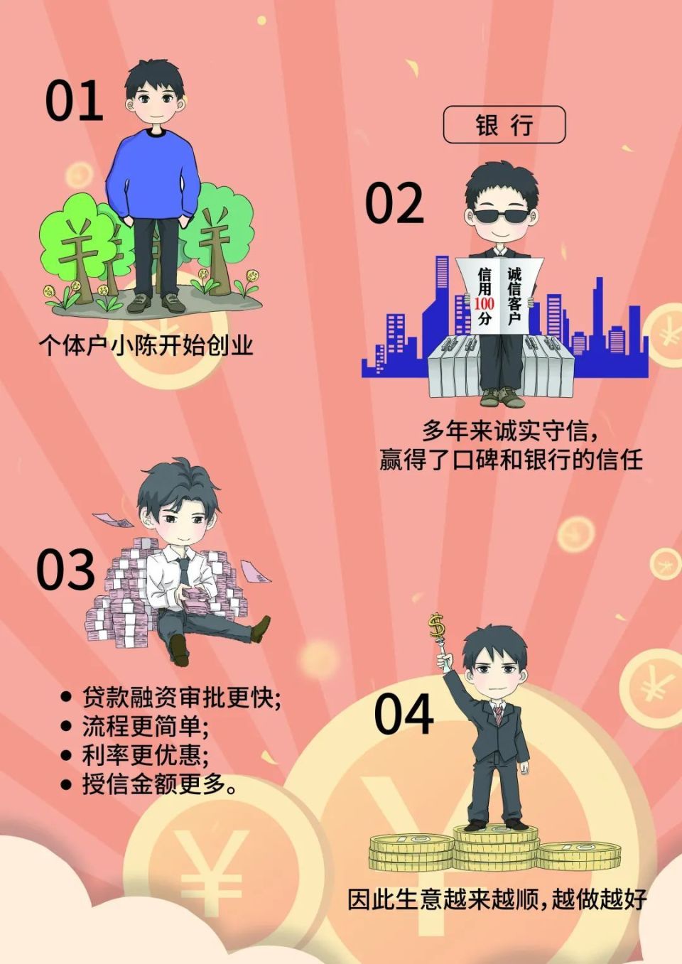 宣传诚信理念丨宣传诚信理念,引领文明风尚