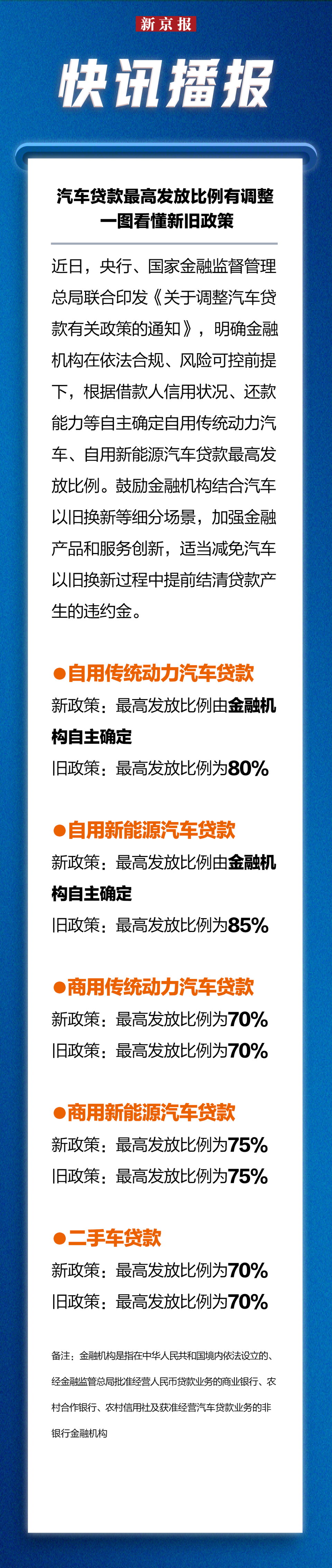 每日汽车快讯官网下载(每日汽车快讯官网下载安装)