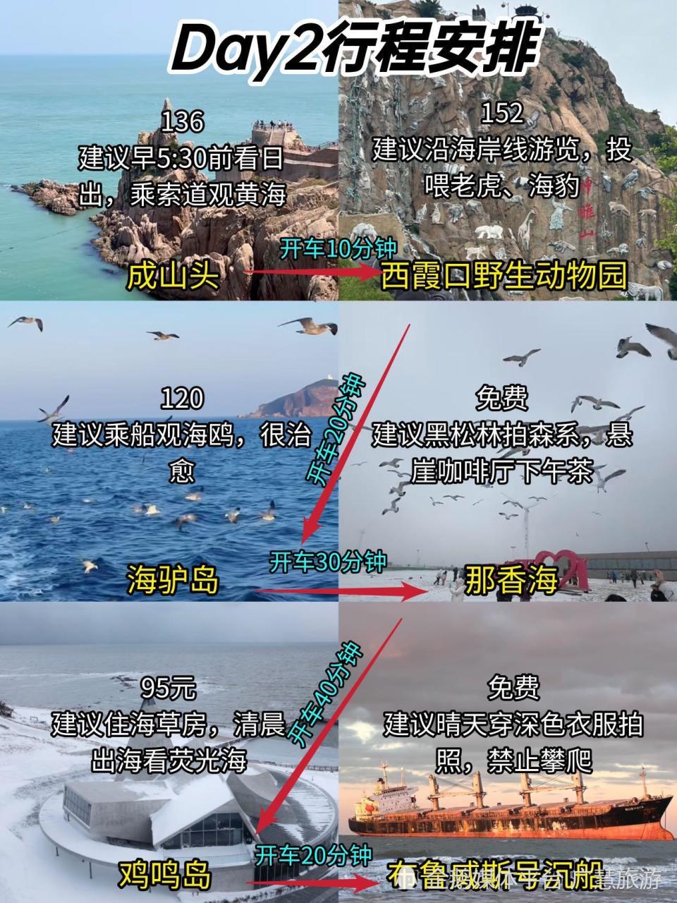11-12月威海旅行，威海3日游旅游路线_腾讯新闻