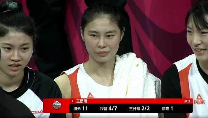 wcba总决赛:四川女篮力克内蒙古总分2-2 坎贝奇复出24