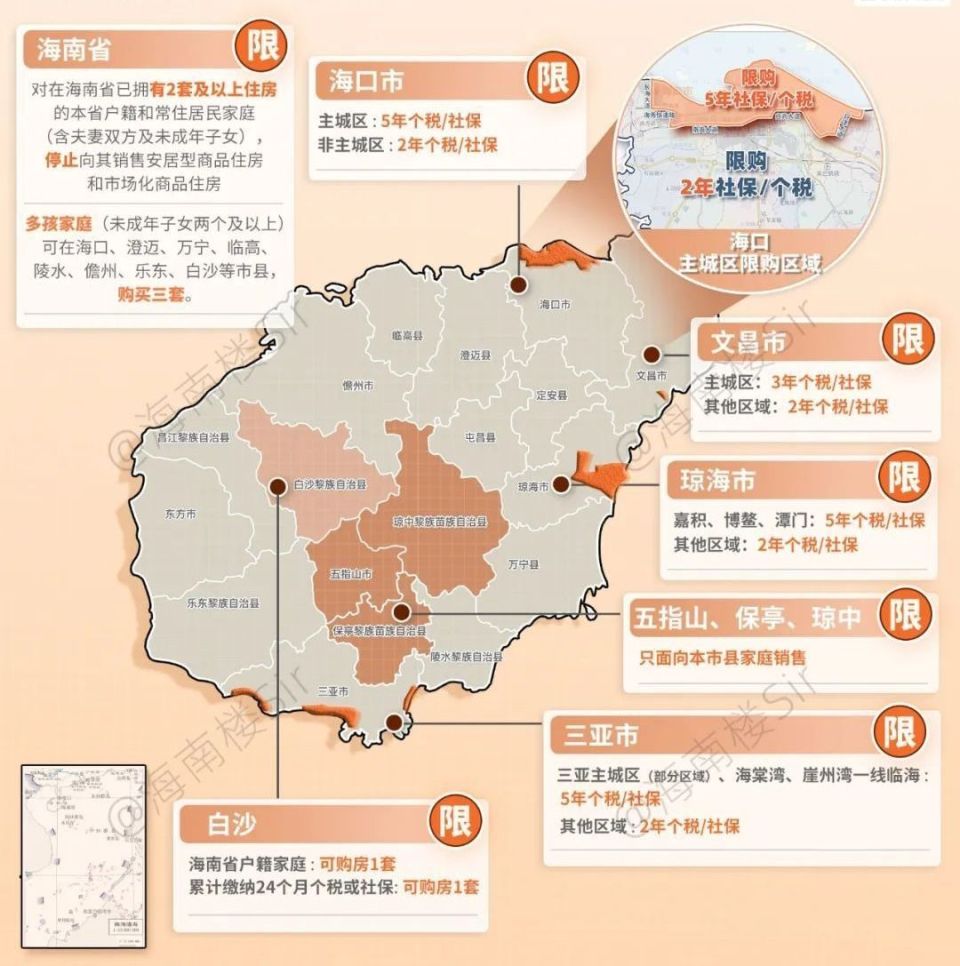 最全!2024海南买房政策!限购,限售,房贷…_腾讯新闻
