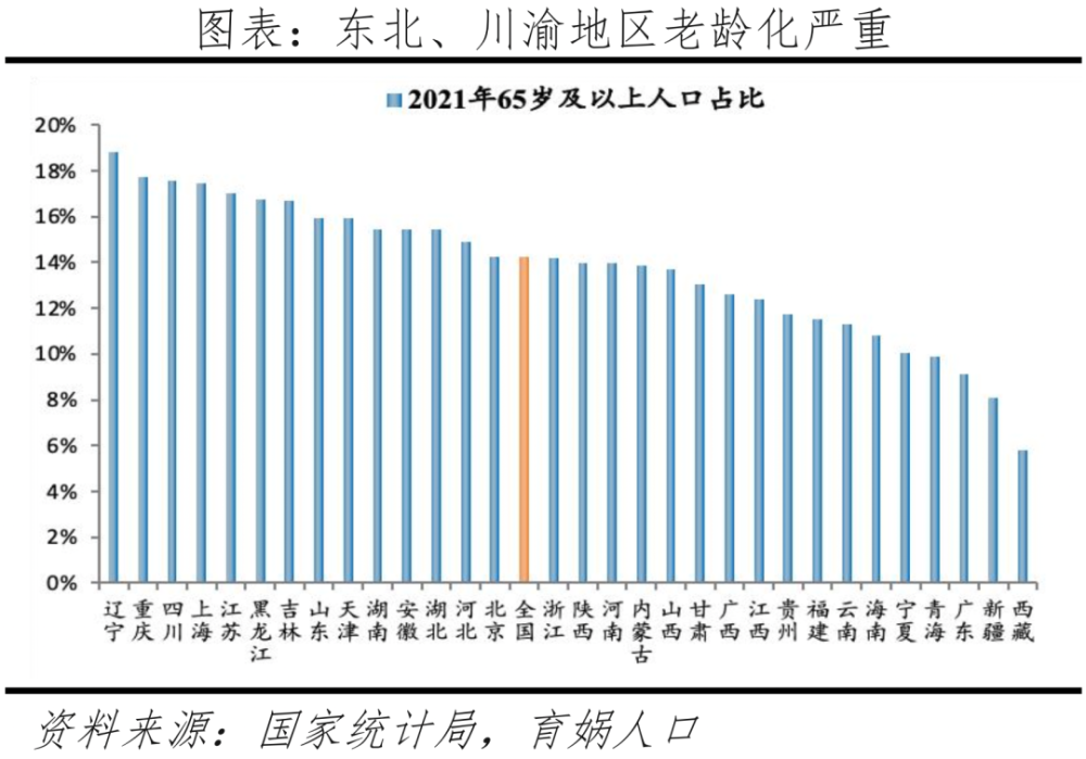 2023年人口普查_2023年国家人口普查结果出炉:中国总人口达14.2亿,出生率创新低(2)