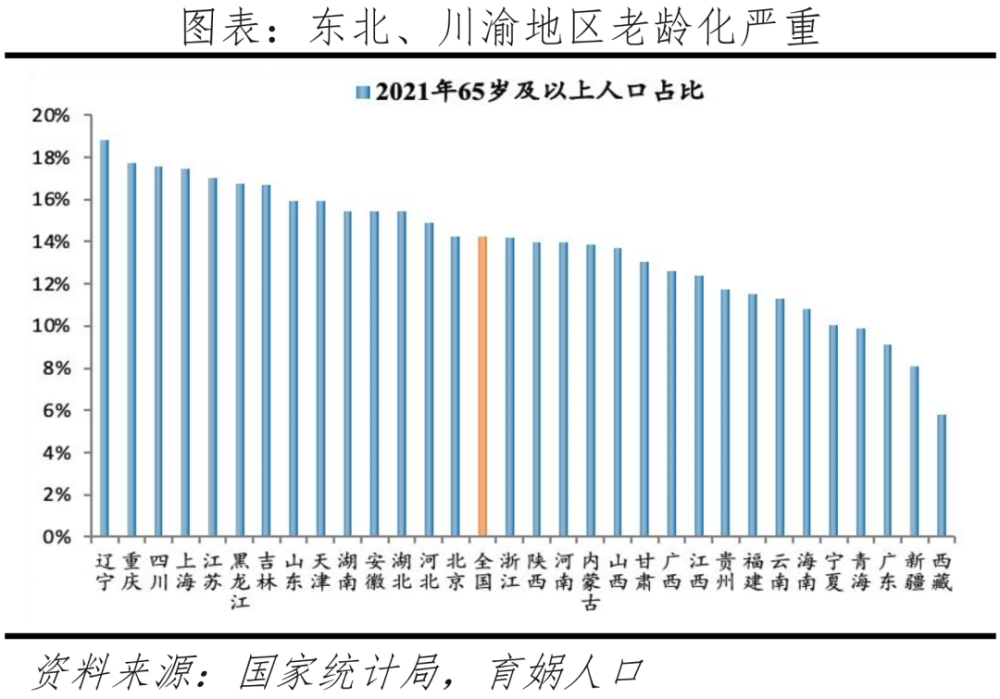 中国人口形势报告2023：我国总和生育率全球倒数，鼓励生育刻不容缓香港修例风波事件思考2023已更新(哔哩哔哩/知乎)香港修例风波事件思考