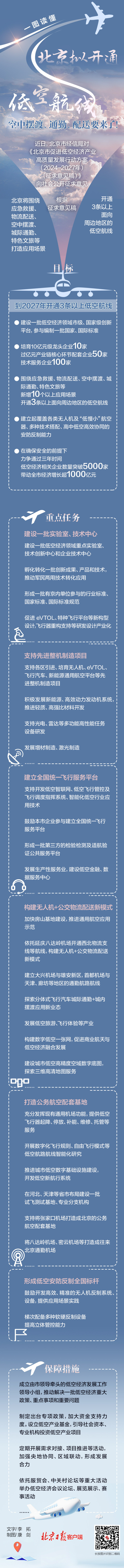 来源 北京日报客户端 | 记者 李拓 美编 康剑编辑 李拓流程编辑 马晓