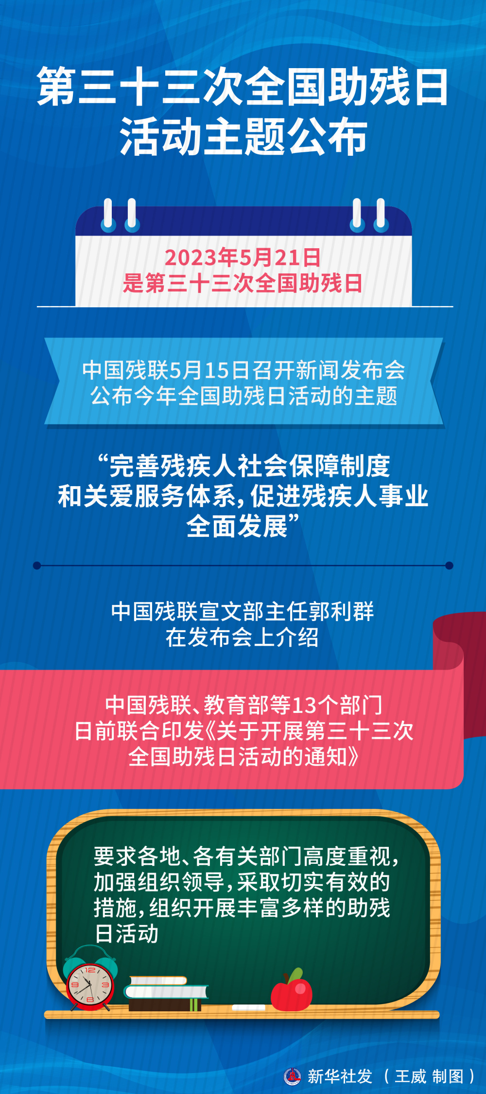 图表社会第三十三次全国助残日活动主题公布
