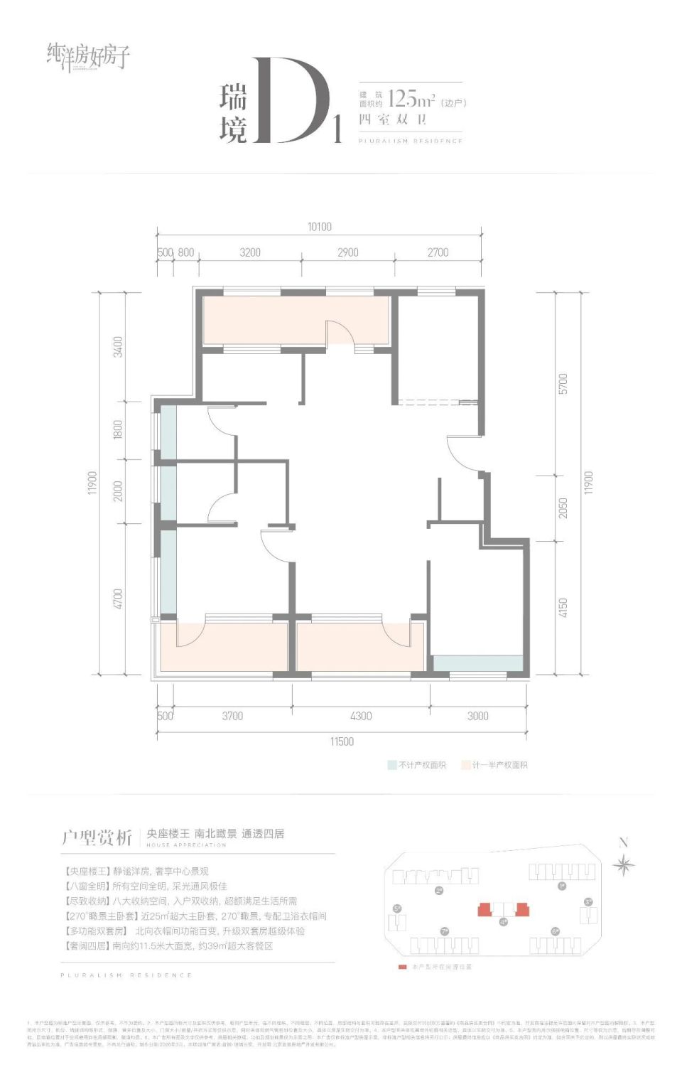 看了首钢璟瑞长安户型，预计开盘即清盘！_腾讯新闻