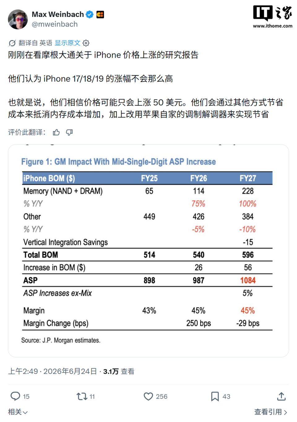 摩根大通预估苹果 iPhone 18 Pro/Max “温和”涨价_腾讯新闻