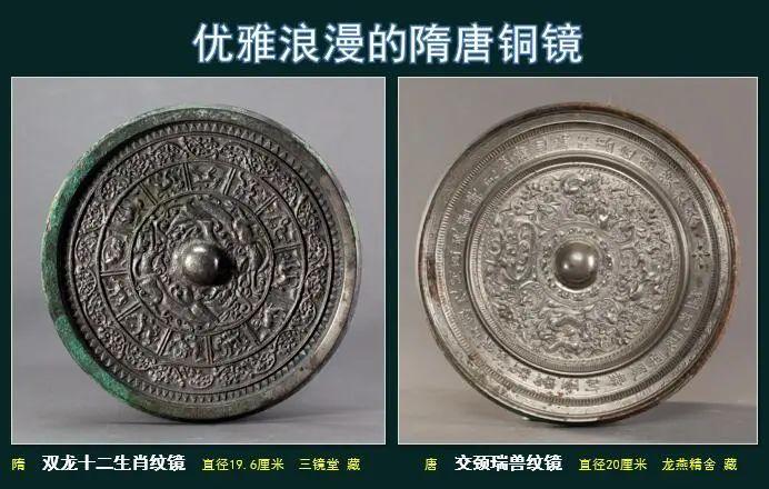 银湖沙龙综述｜第215期：明镜察形鉴古知今——中国古代铜镜艺术鉴赏-腾讯新闻