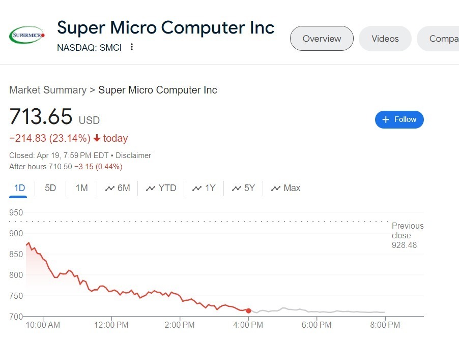 波士顿动力电动atlas惊艳,巨头入局;以色列袭击伊朗;a