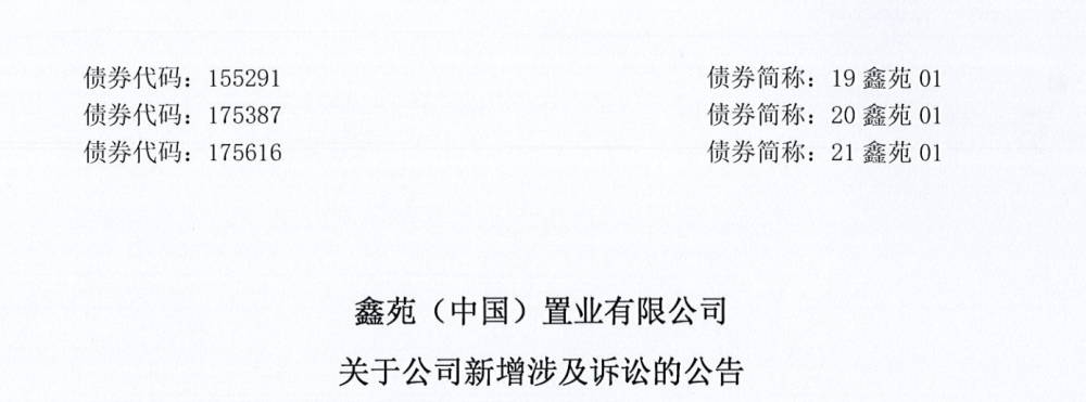 鑫苑(中国)置业：新增涉及诉讼金额超11.6亿元，将尽快与原告协商债务解决方案-叭楼楼市分享网