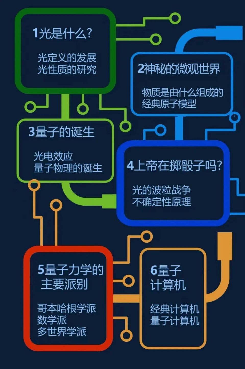 探究圆珠笔的奥秘图片图片