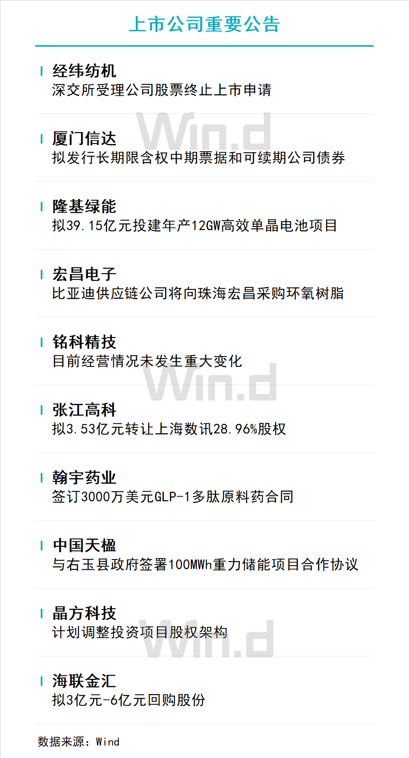 信托公司排行_中国十大信托公司(附排行榜单)(2)