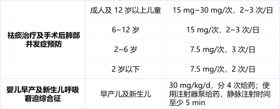 可必特6岁儿童用量图片