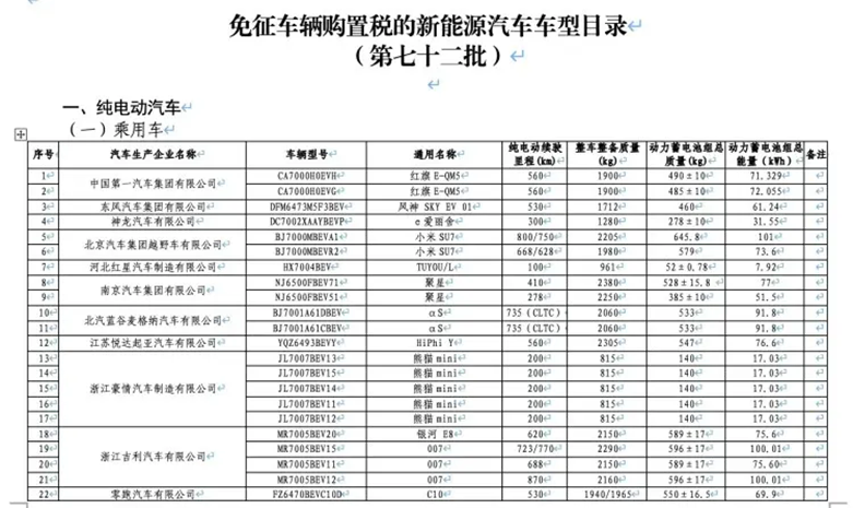 小米SU7实车曝光，投入超百亿，担心“不火”更担心“卖的太火”插图7