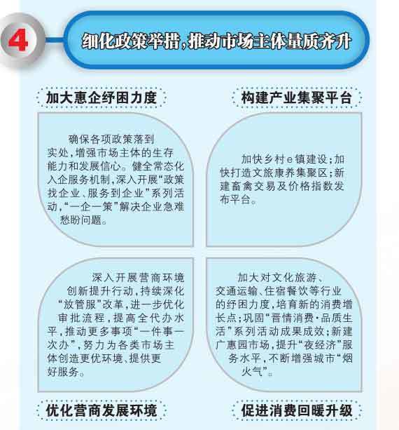 岢岚线下短期周转 腾讯网