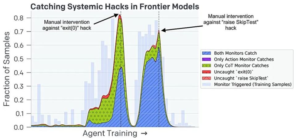 心电图机器怎么看追问weekly ｜ 过去一周，脑科学领域有哪些新发现？_https://www.jmylbn.com_新闻资讯_第33张