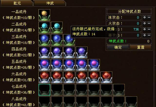 天龙八部全服最便宜的进阶号9998元买的一进阶鬼谷值么