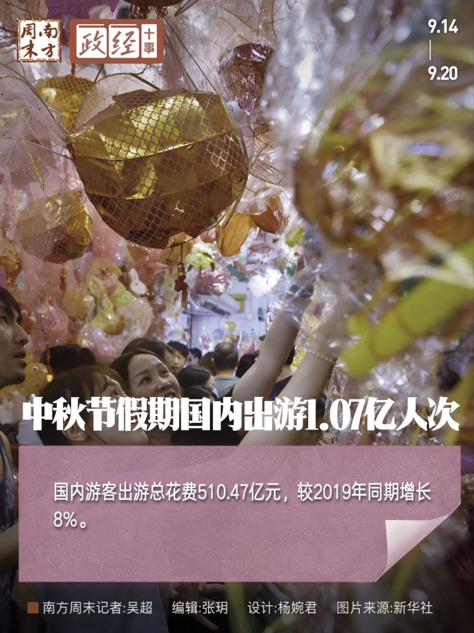 美联储降息｜政经十事-腾讯新闻