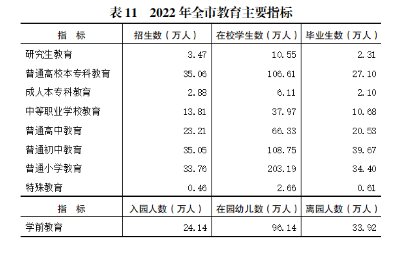 app开发预算_app开发成本预算_软件开发预算标准