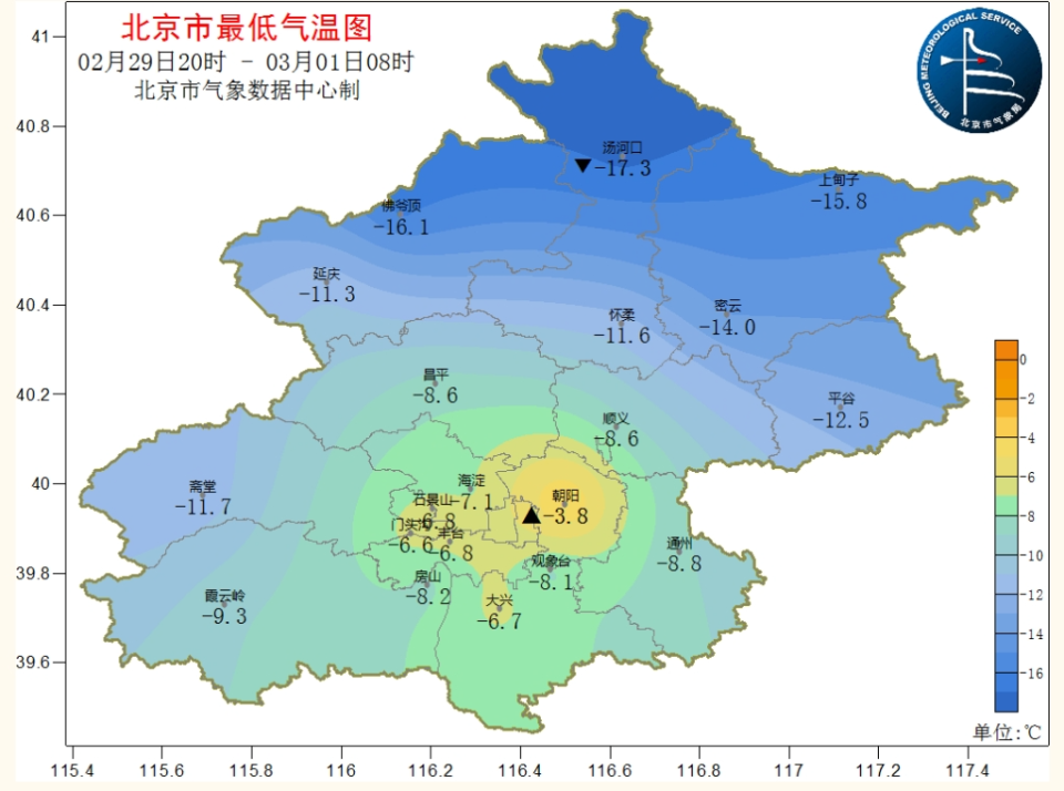北京今起三天天气晴好,气温渐升,明天最高气温超10